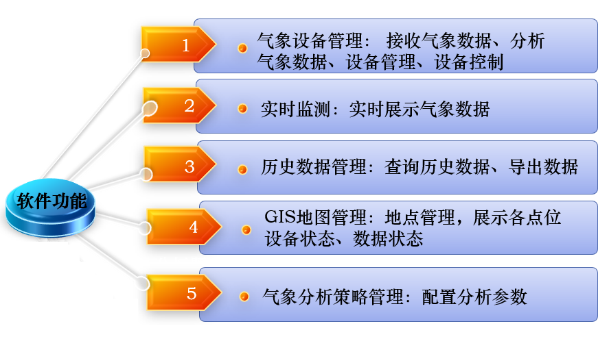 1667194317156202.png 图片2.png